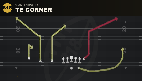 TE CORNER from Gun Trips TE