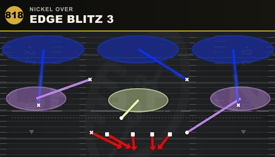 EDGE BLITZ 3 from Nickel Over