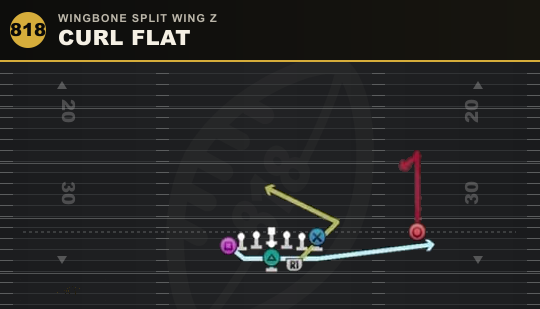 CURL FLAT from Wingbone Split Wing Z