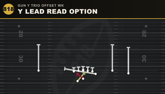 Y LEAD READ OPTION from Gun Y Trio Offset Wk