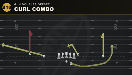 CURL COMBO from Gun Doubles Offset