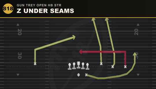 Z UNDER SEAMS from Gun Trey Open HB Str