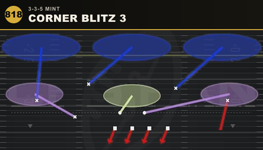 CORNER BLITZ 3 from 3-3-5 Mint