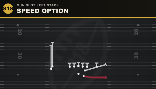 SPEED OPTION from Gun Slot Left Stack