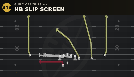 HB SLIP SCREEN from Gun Y Off Trips Wk