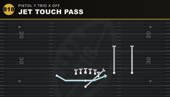 JET TOUCH PASS from Pistol Y Trio X Off
