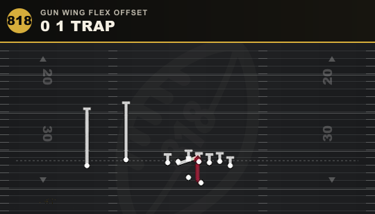 0 1 TRAP from Gun Wing Flex Offset