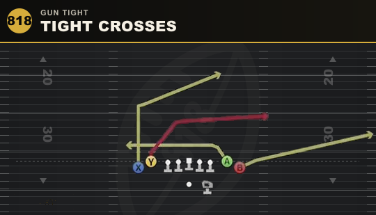 TIGHT CROSSES from Gun Tight
