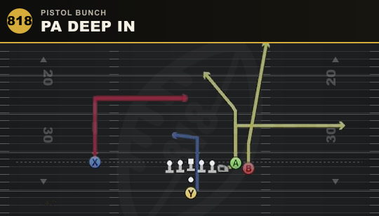 PA DEEP IN from Pistol Bunch