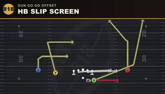 HB SLIP SCREEN from Gun Go Go Offset