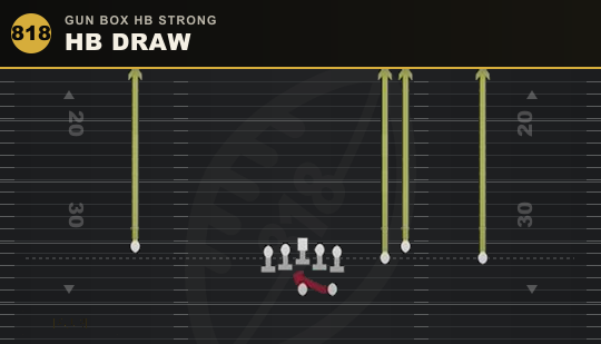 HB DRAW from Gun Box HB Strong