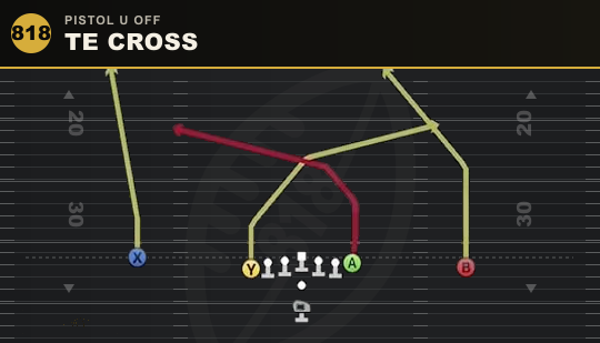 TE CROSS from Pistol U Off