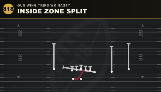 INSIDE ZONE SPLIT from Gun Wing Trips Wk Nasty