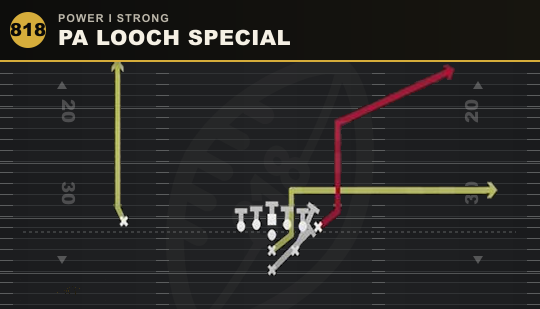 PA LOOCH SPECIAL from Power I Strong