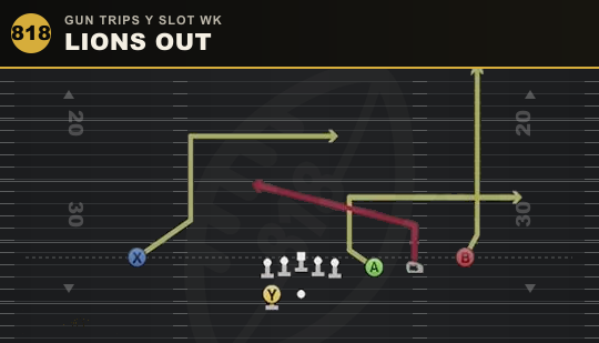LIONS OUT from Gun Trips Y Slot Wk