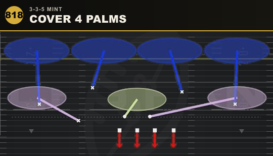 COVER 4 PALMS from 3-3-5 Mint