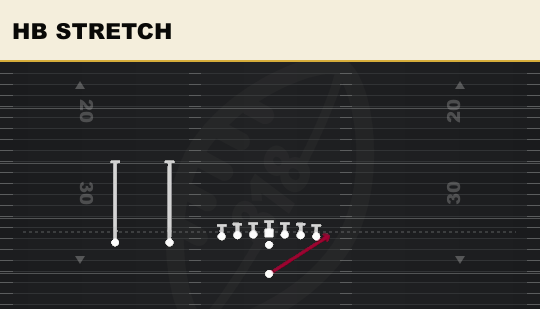 HB STRETCH from Ace Slot