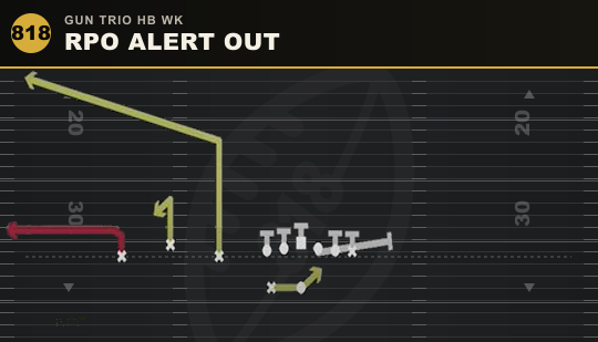 RPO ALERT OUT from Gun Trio HB Wk