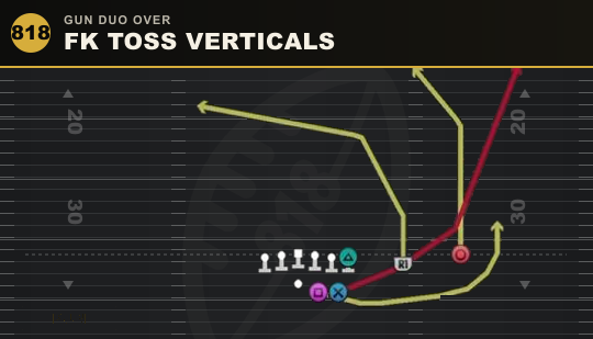 FK TOSS VERTICALS from Gun Duo Over