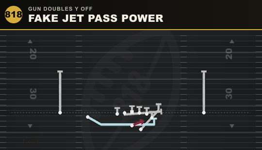 FAKE JET PASS POWER from Gun Doubles Y Off