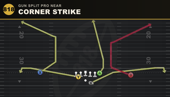 CORNER STRIKE from Gun Split Pro Near