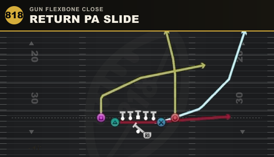 RETURN PA SLIDE from Gun Flexbone Close