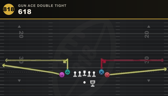 618 from Gun Ace Double Tight
