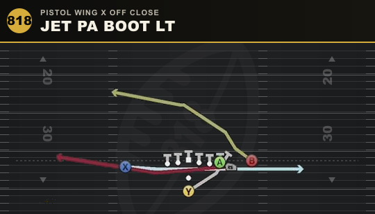 JET PA BOOT LT from Pistol Wing X Off Close