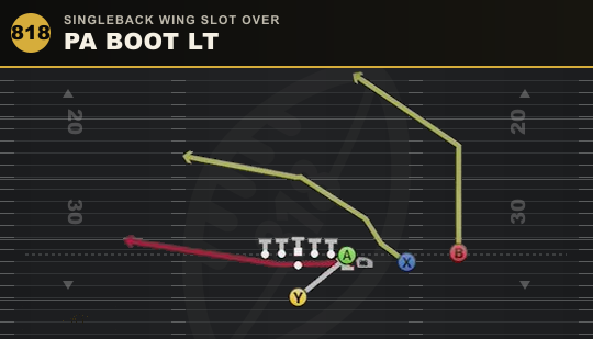 PA BOOT LT from Singleback Wing Slot Over