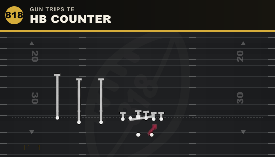 HB COUNTER from Gun Trips TE