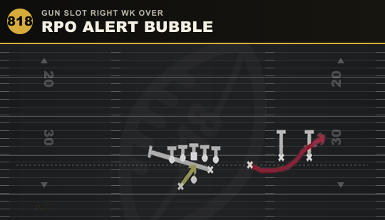 RPO ALERT BUBBLE from Gun Slot Right Wk Over