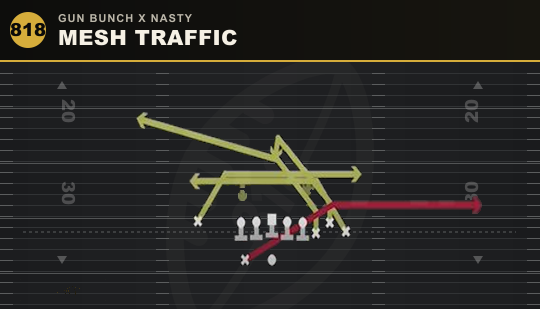MESH TRAFFIC from Gun Bunch X Nasty