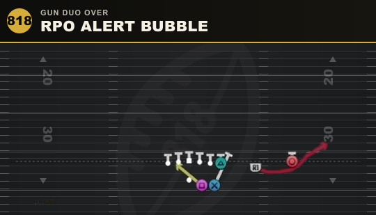 RPO ALERT BUBBLE from Gun Duo Over