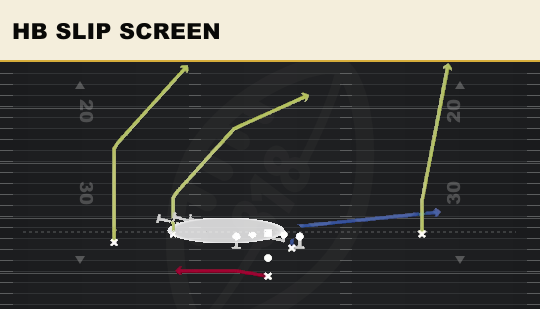HB SLIP SCREEN from Doubles Flex Hip