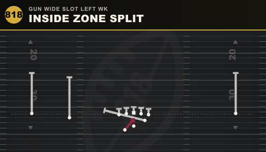 INSIDE ZONE SPLIT from Gun Wide Slot Left Wk