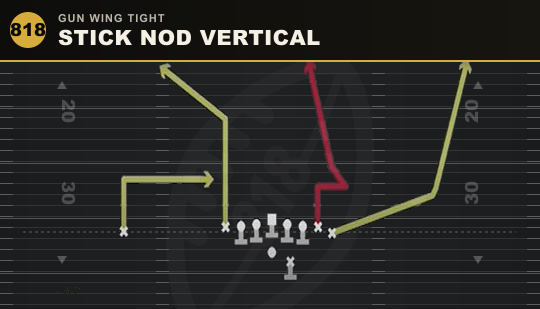 STICK NOD VERTICAL from Gun Wing Tight