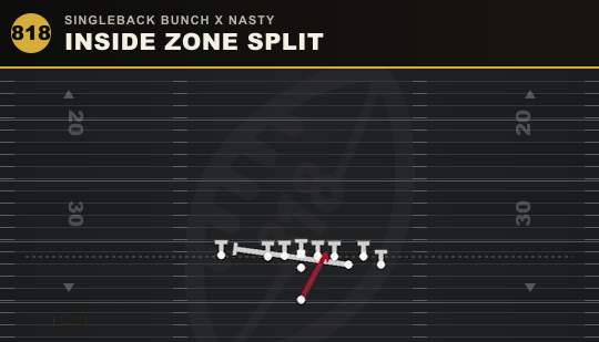 INSIDE ZONE SPLIT from Singleback Bunch X Nasty