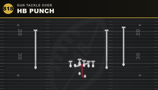 HB PUNCH from Gun Tackle Over