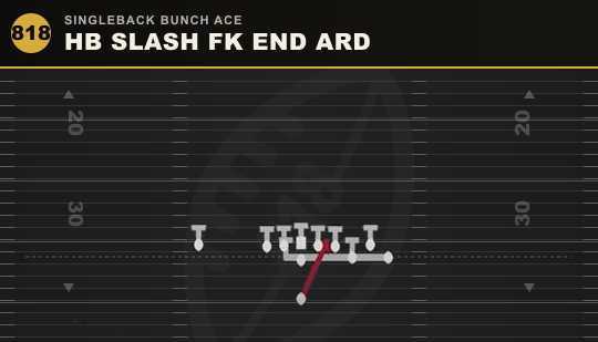 HB SLASH FK END ARD from Singleback Bunch Ace