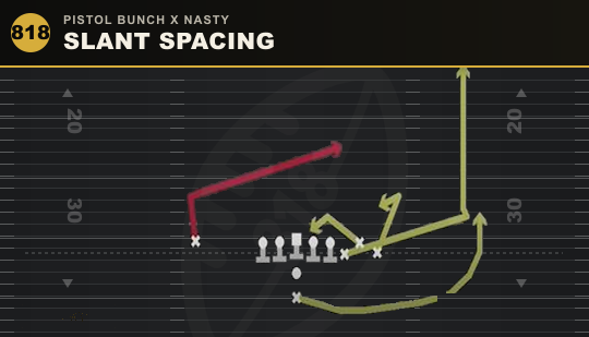 SLANT SPACING from Pistol Bunch X Nasty