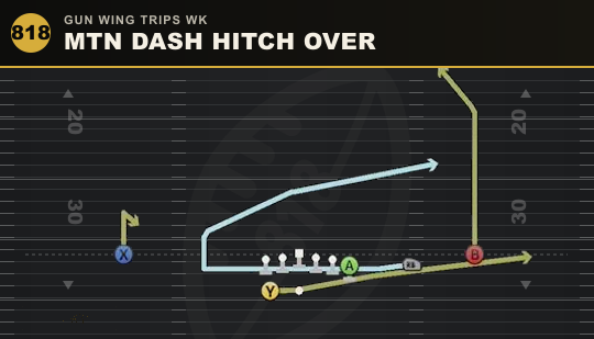 MTN DASH HITCH OVER from Gun Wing Trips Wk