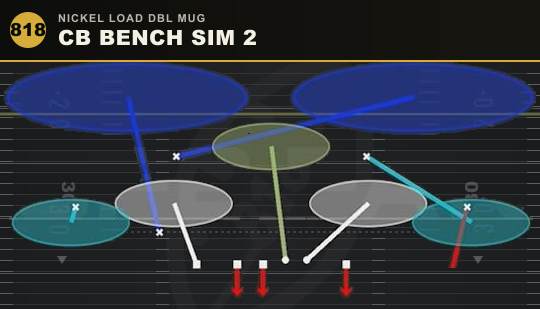 CB BENCH SIM 2 from Nickel Load Dbl Mug