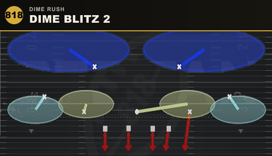 DIME BLITZ 2 from Dime Rush