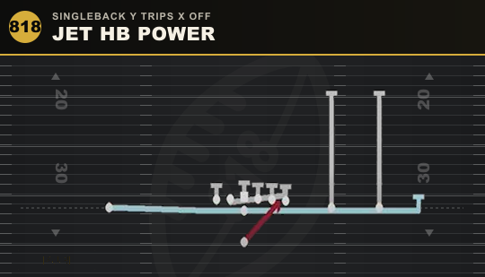 JET HB POWER from Singleback Y Trips X Off