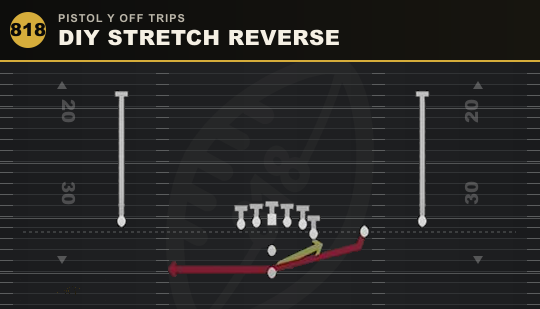 DIY STRETCH REVERSE from Pistol Y Off Trips