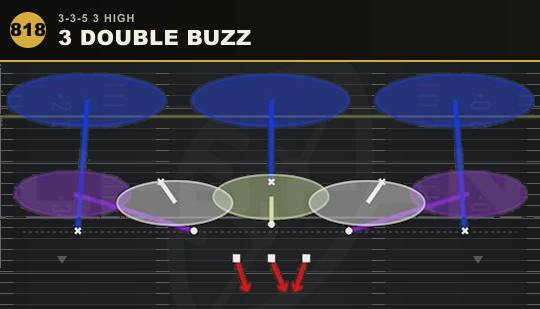 3 DOUBLE BUZZ from 3-3-5 3 High