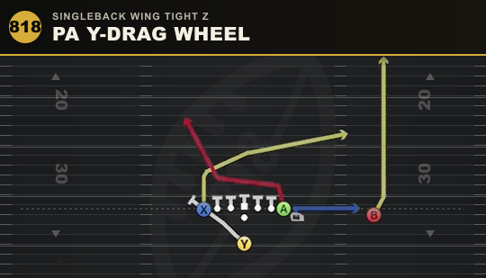 PA Y-DRAG WHEEL from Singleback Wing Tight Z