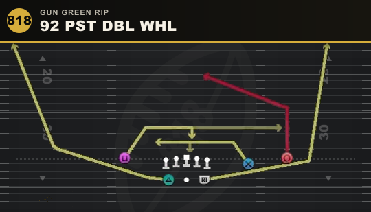 92 PST DBL WHL from Gun Green Rip