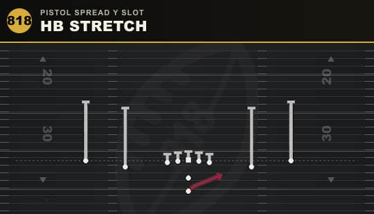 HB STRETCH from Pistol Spread Y Slot