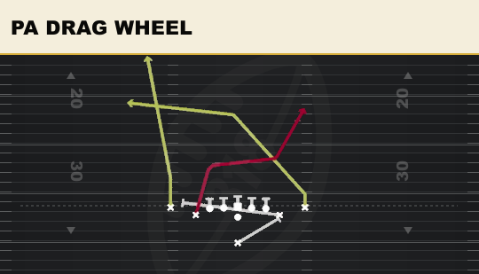 PA DRAG WHEEL from Deuce Close